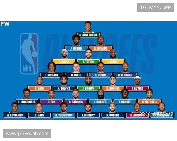 近10年NBA总冠军实力排名 泡泡湖垫底 第一名毫无争议 近10年NBA总冠军实力排名 泡泡湖垫底 第一名毫无争议